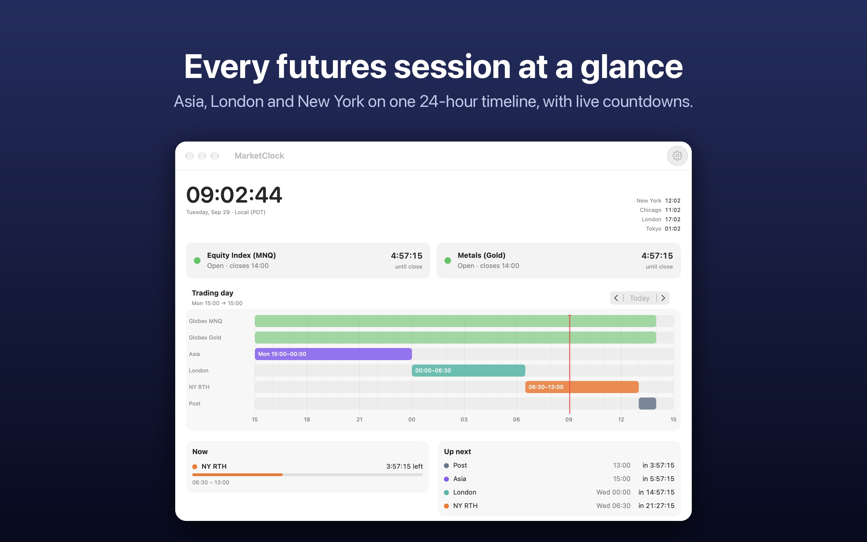MarketClock dashboard with the trading day timeline, market status and upcoming sessions